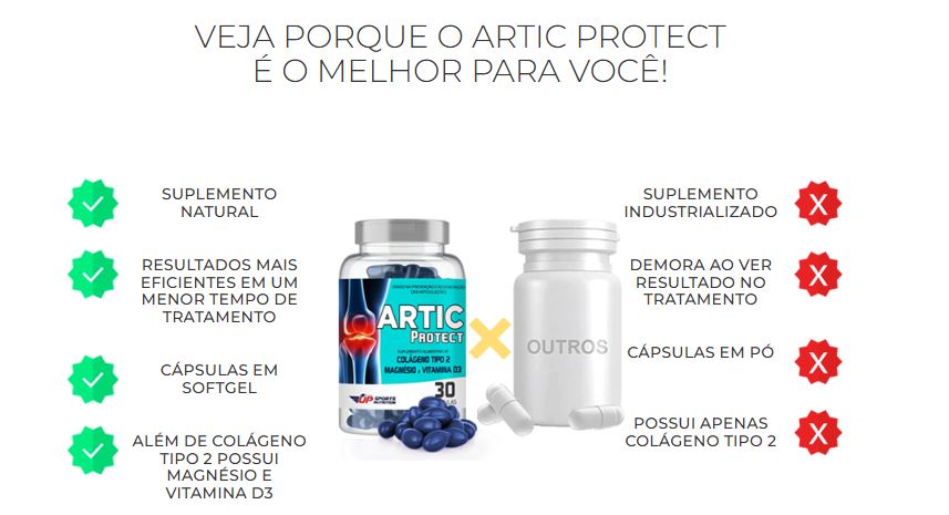 Artic Protect Funciona
